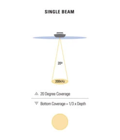 Humminbird XI 9 20 Eis Geber -Günstiges Eisangeln Tackle Geschäft H710211 1 3