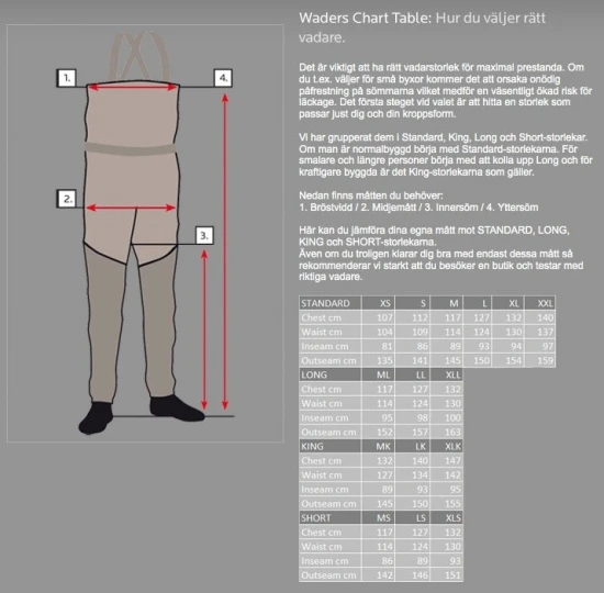 Vision Kura Ultra Wathose 2 Vision Kura Ultra Wathose – Bild 2