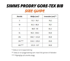Simms ProDry Gore-Tex Carbon/Admiral Blue Suit -Günstiges Eisangeln Tackle Geschäft SIMMSPRODRYSET2020 3